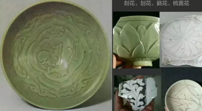 衡东宋代瓷器图案种类介绍